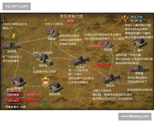 攻城掠地马超副本攻略:从零到精通 攻城掠地马超副本攻略:从零到精通